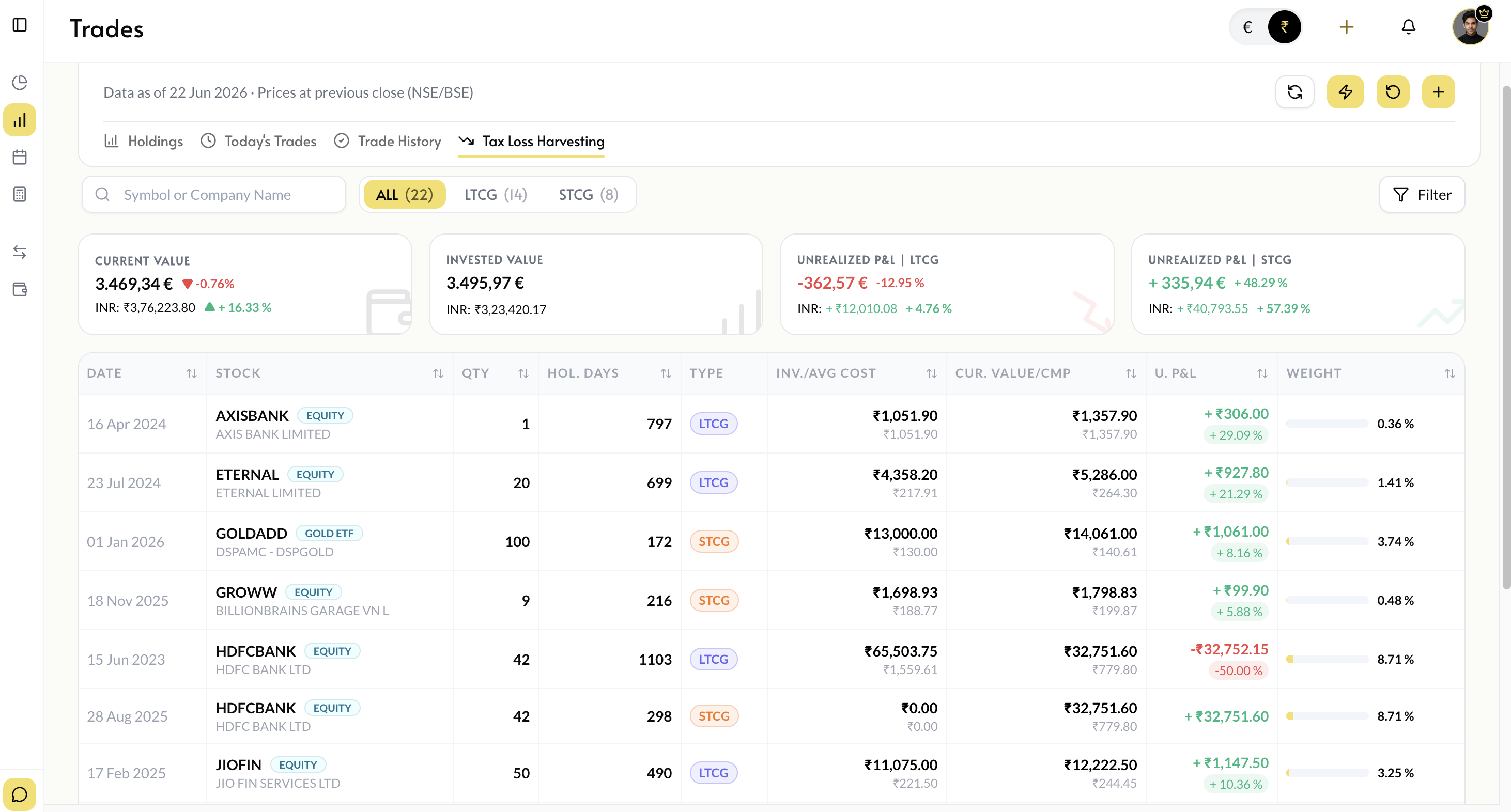 Tax Loss Harvesting view in INR